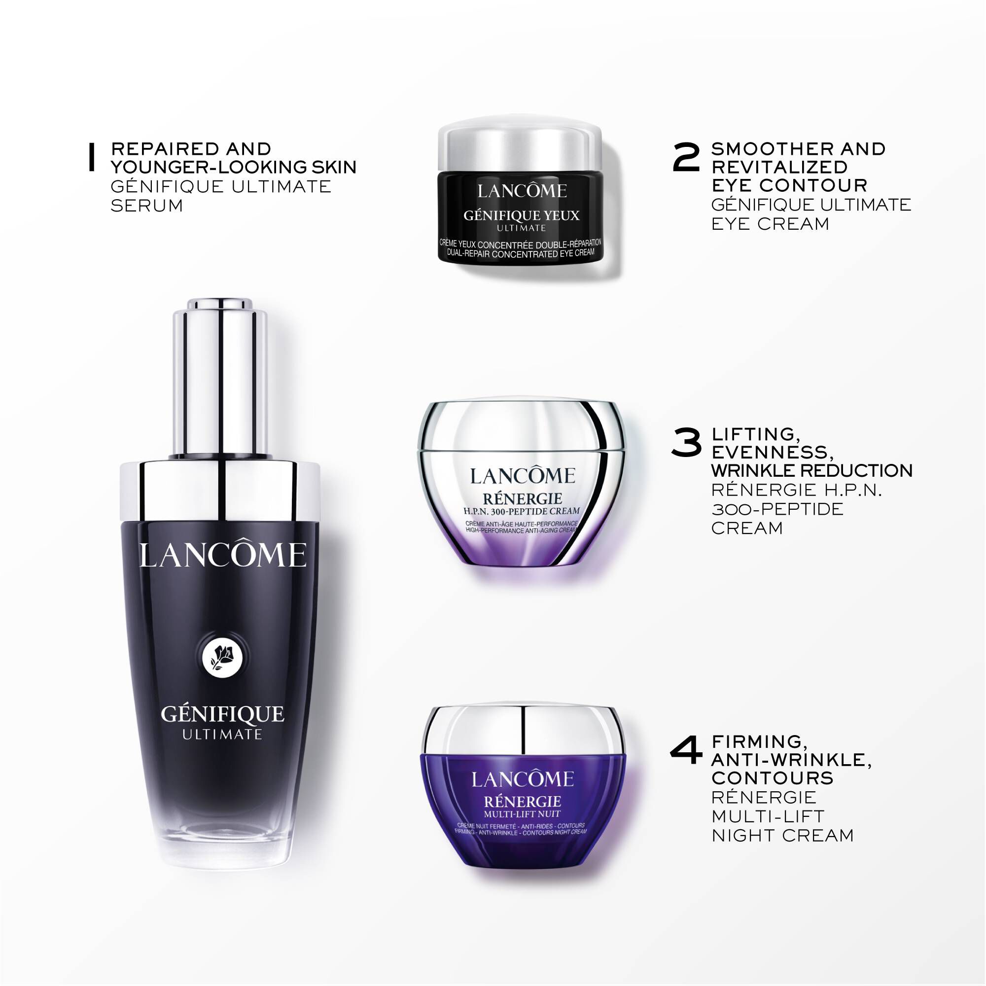 Genifique Ultimate Serum Set 50ml