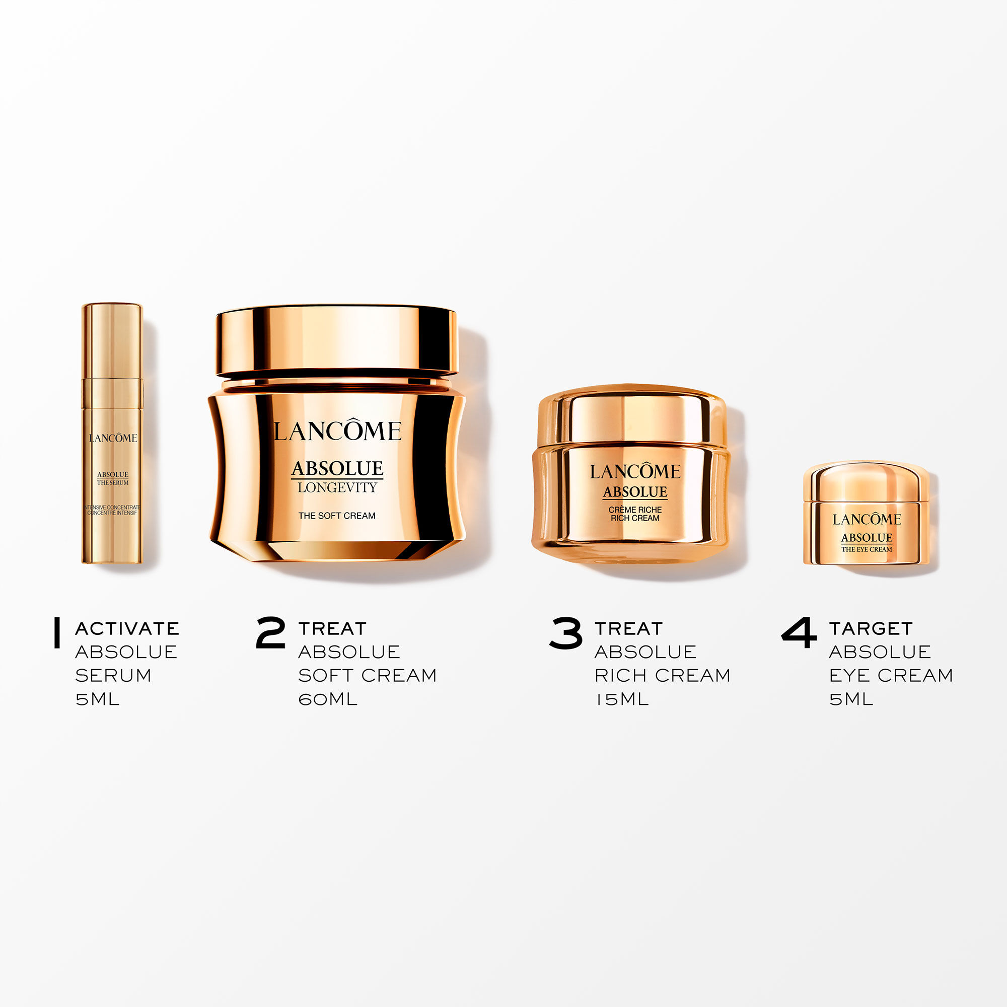 Absolue Longevity 60ml Set