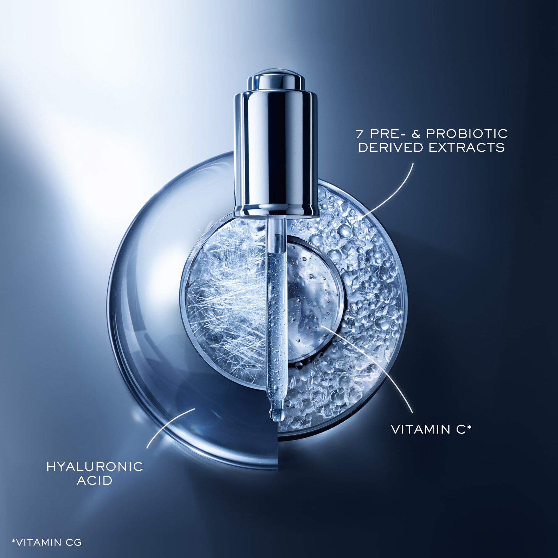 Advanced Genifique Serum