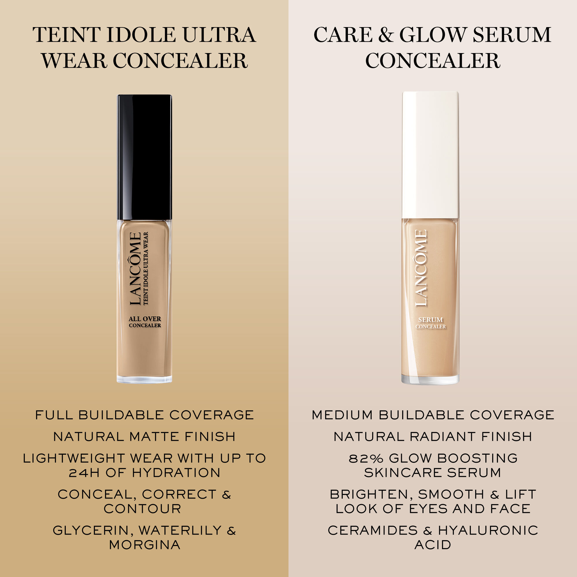 Best all outlet over face concealer