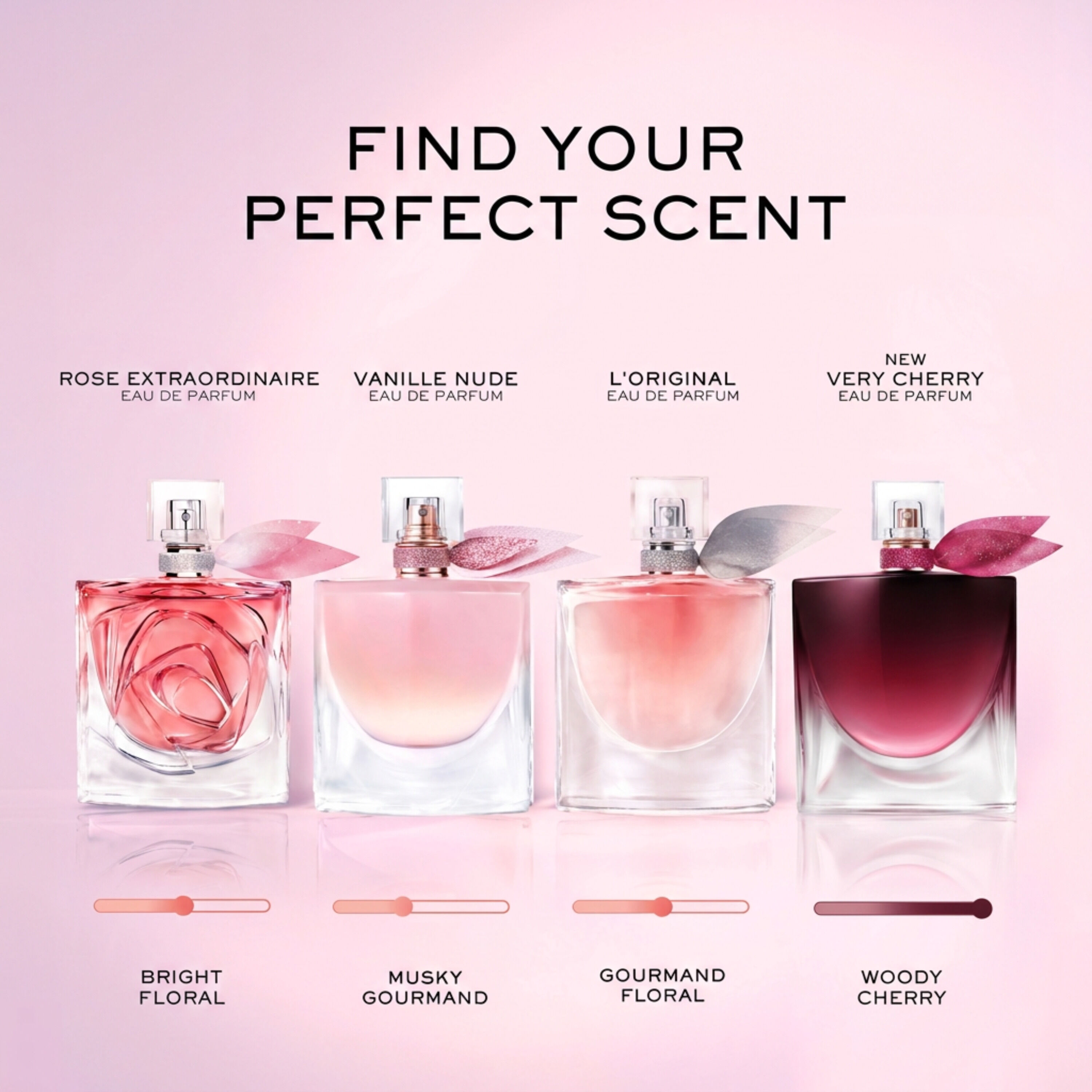 La Vie Est Belle Eau de Parfum