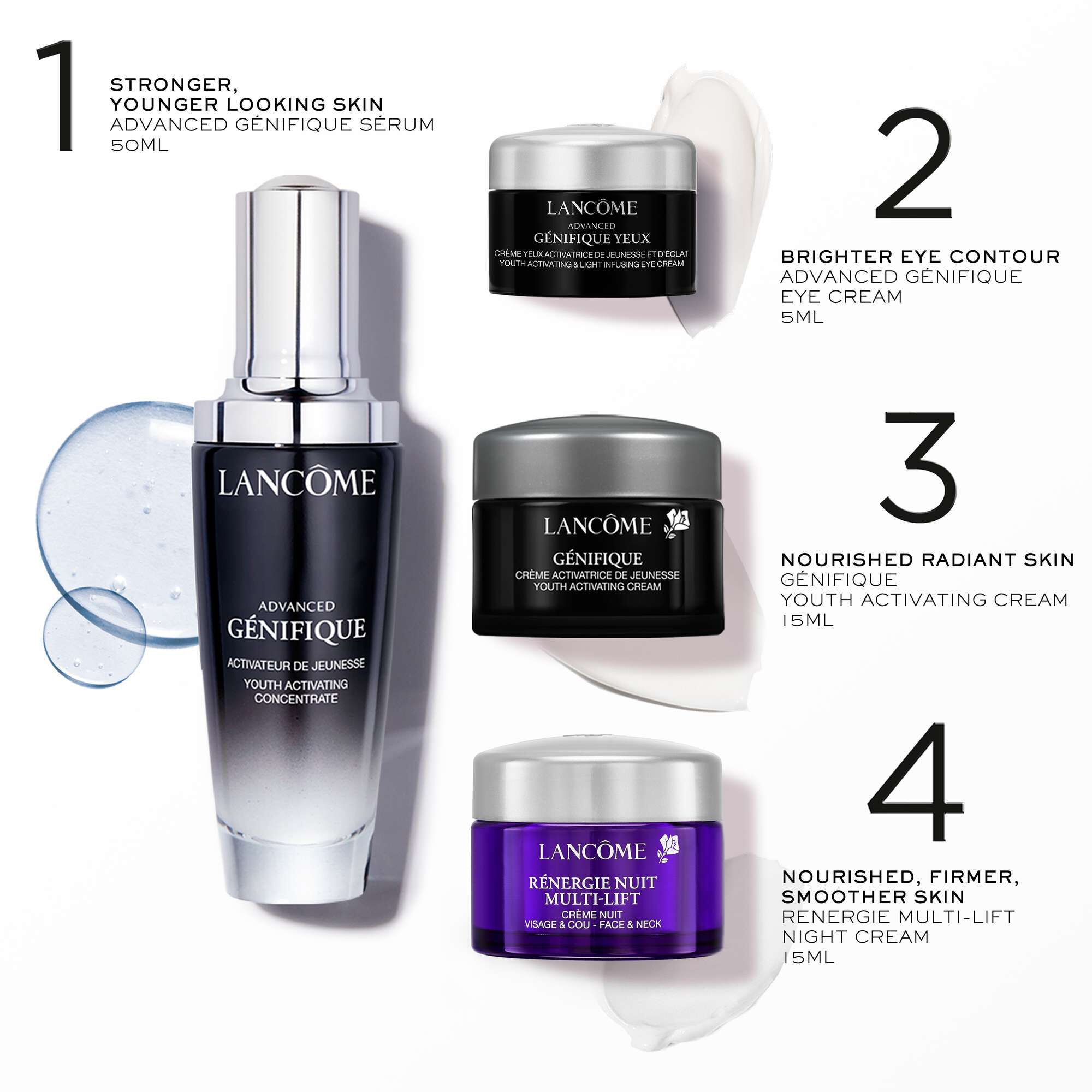 GENIFIQUE SERUM 50ML MOTHER'S DAY SET